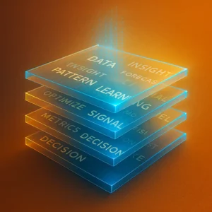 בינה מלאכותית לעסקים למידת מכונה